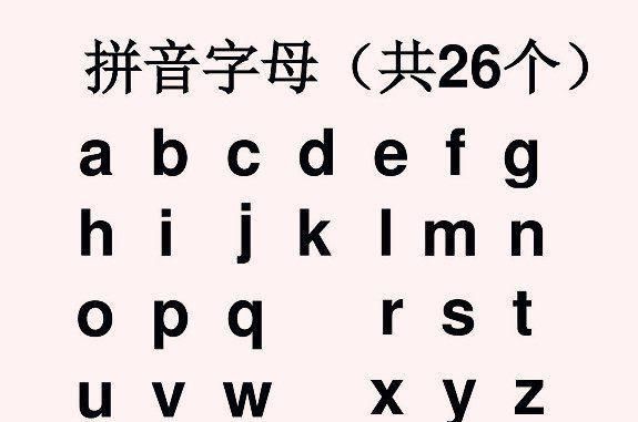 汉语拼音超简单，家长提前学一学，孩子的幼小衔接再也不用发愁了，拼音学习入门完整版幼小衔接图1