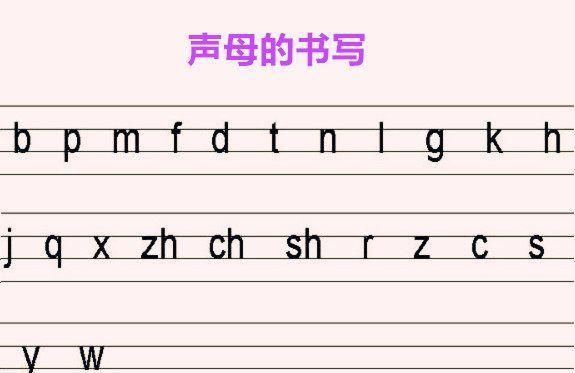 汉语拼音超简单，家长提前学一学，孩子的幼小衔接再也不用发愁了，拼音学习入门完整版幼小衔接图3