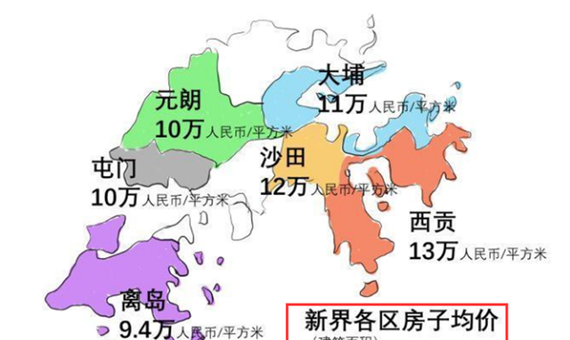 香港房屋面积一尺等于多少平方米呀?千尺豪宅有几大?图14